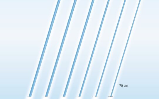 Ureter Dilator Set for Urology Treatment