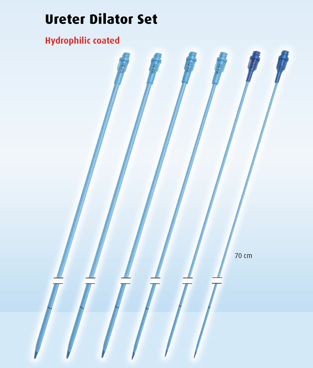 Ureter Dilator Set